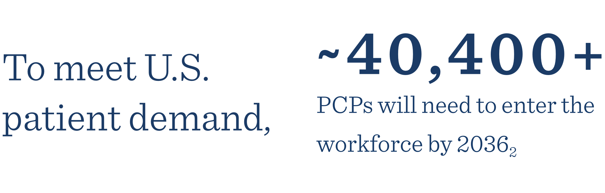 Primary Care Physicians Cannot Keep Up With Demand